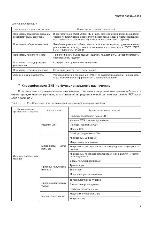 ГОСТ Р 58857-2020, страница 13