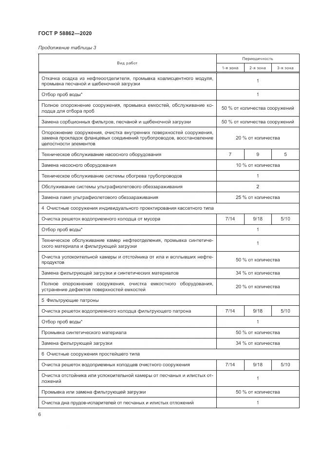 ГОСТ Р  58862-2020, страница 10