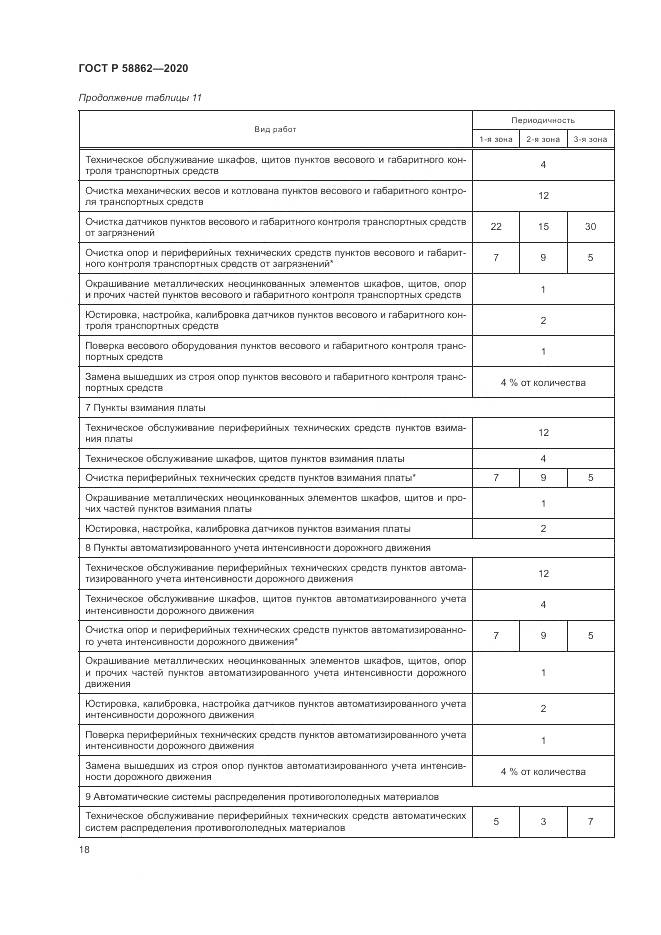 ГОСТ Р  58862-2020, страница 22