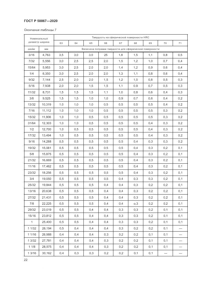 ГОСТ Р  58867-2020, страница 26