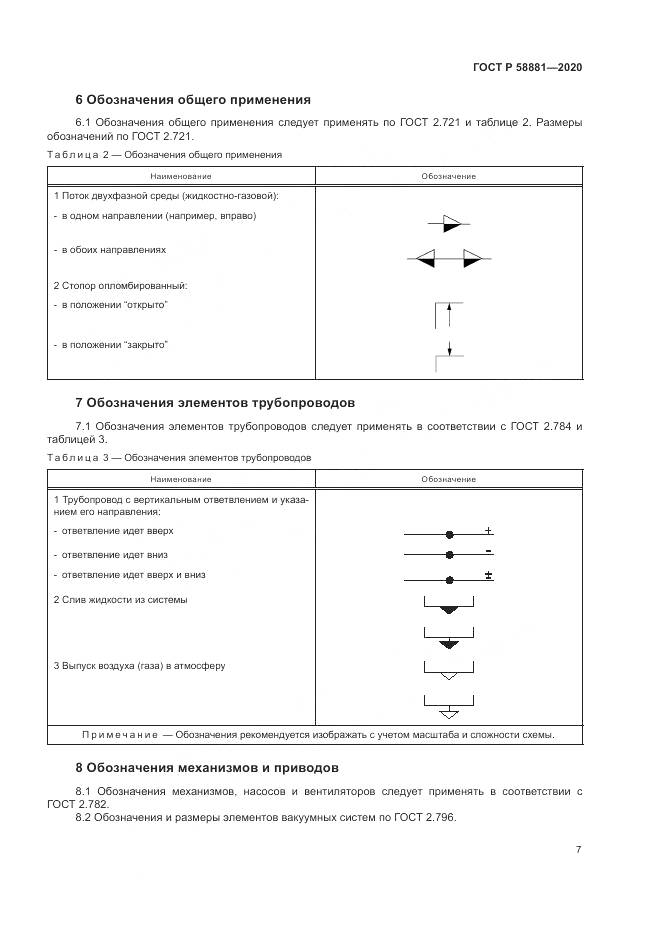 ГОСТ Р 58881-2020, страница 11