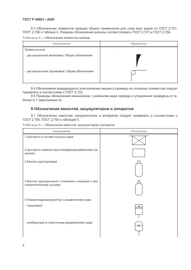 ГОСТ Р 58881-2020, страница 12
