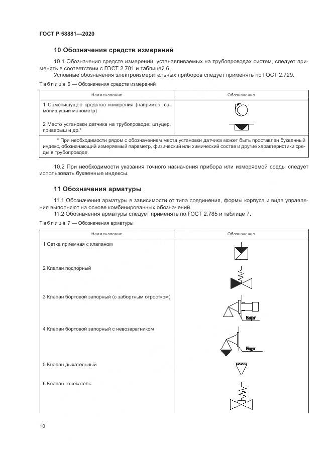 ГОСТ Р 58881-2020, страница 14