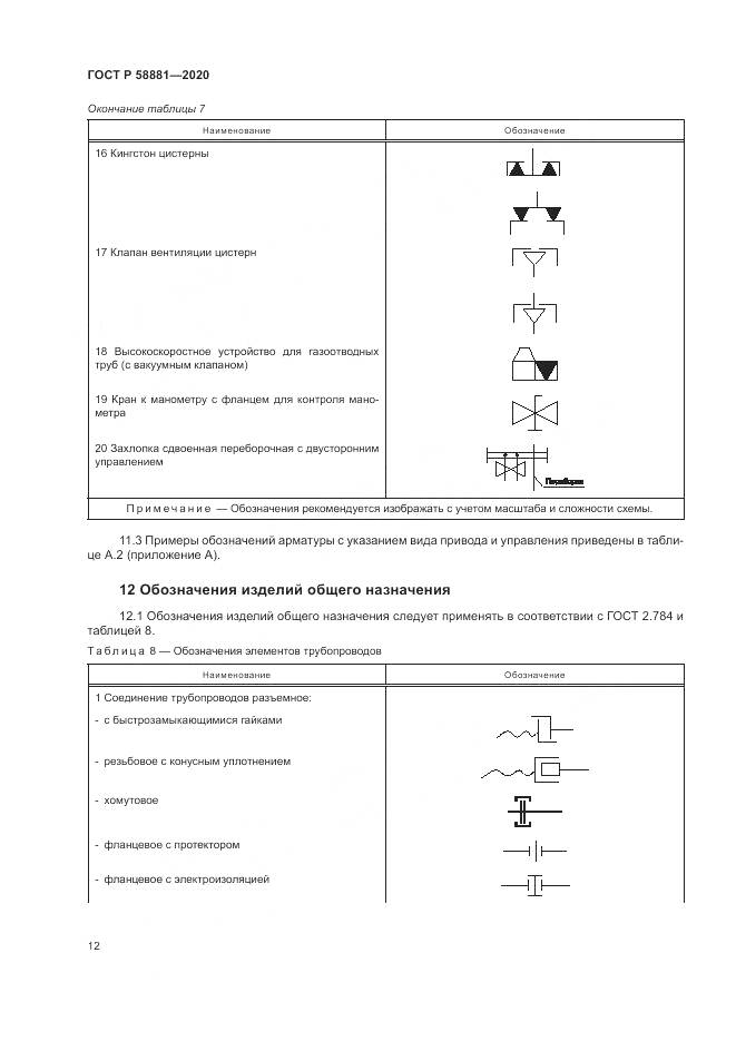 ГОСТ Р 58881-2020, страница 16