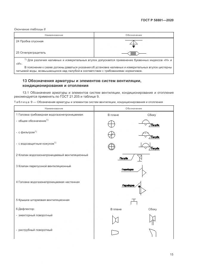 ГОСТ Р 58881-2020, страница 19
