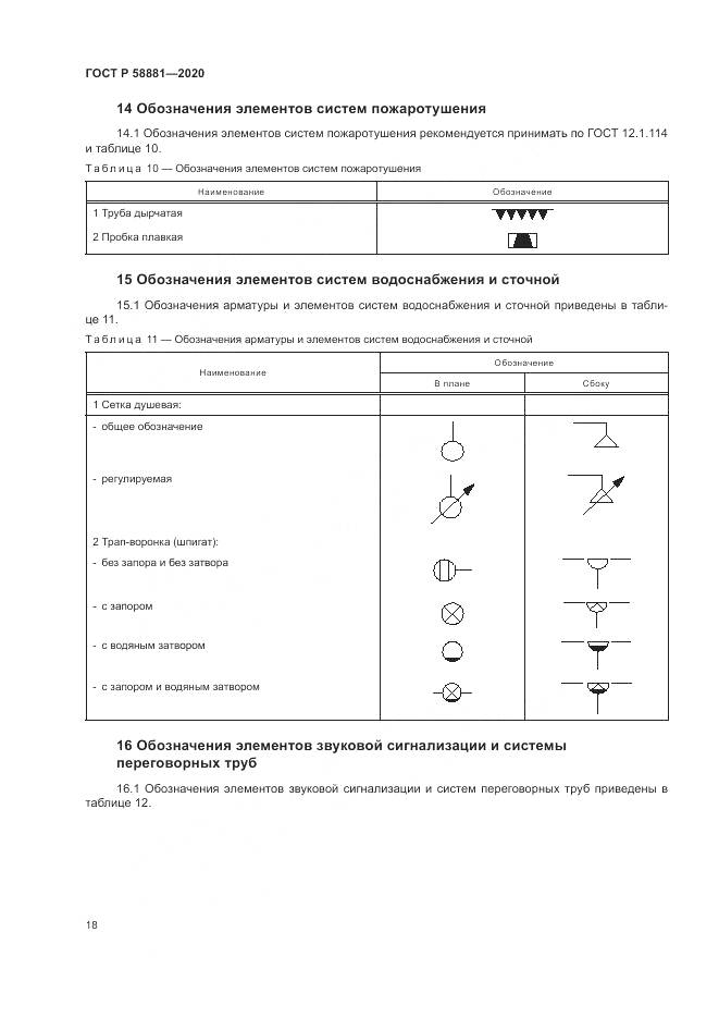 ГОСТ Р 58881-2020, страница 22