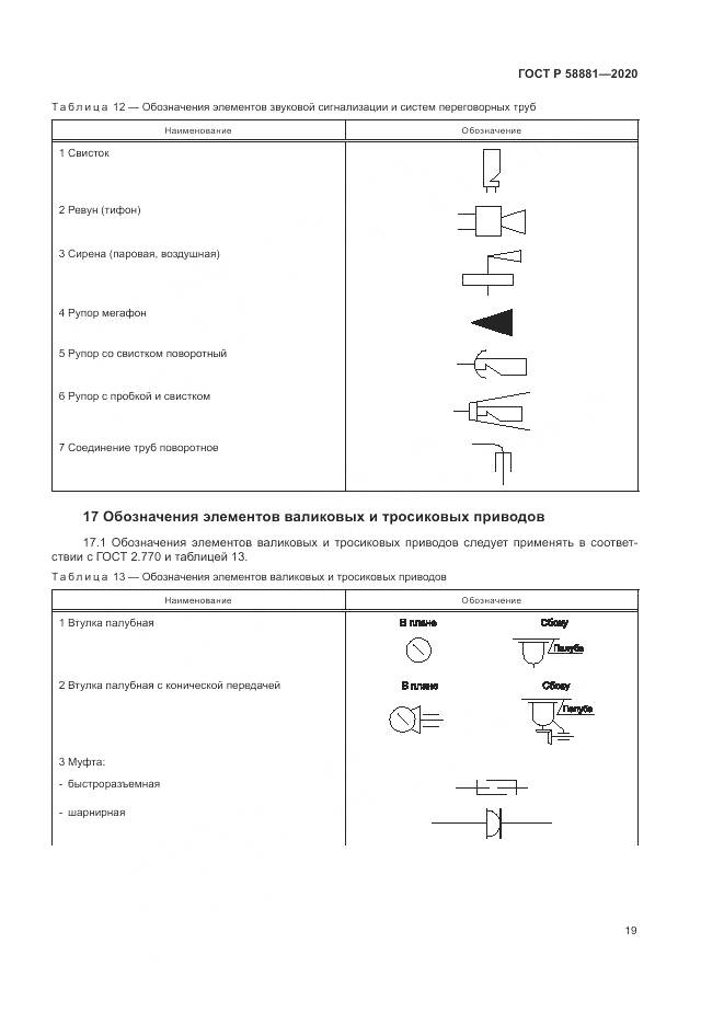 ГОСТ Р 58881-2020, страница 23