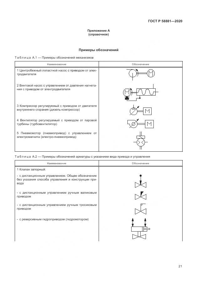 ГОСТ Р 58881-2020, страница 25