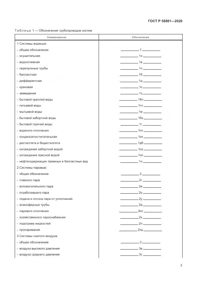 ГОСТ Р 58881-2020, страница 7