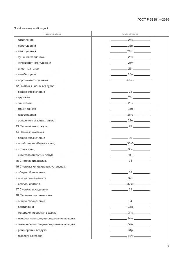 ГОСТ Р 58881-2020, страница 9