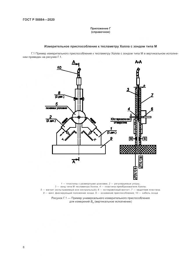 ГОСТ Р 58884-2020, страница 12