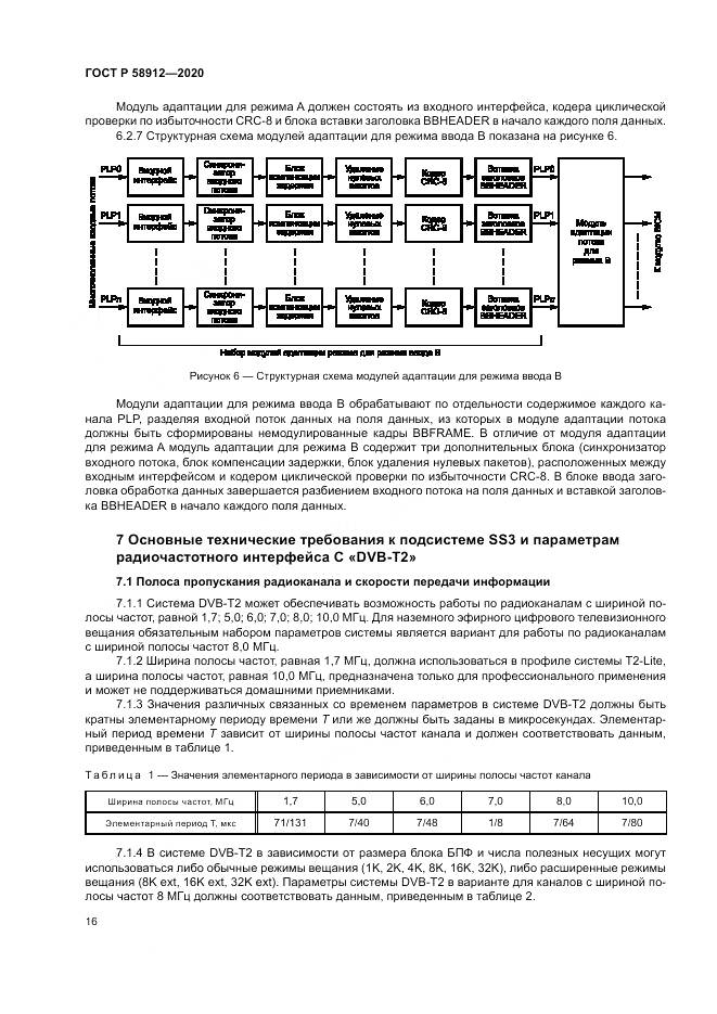 ГОСТ Р 58912-2020, страница 20