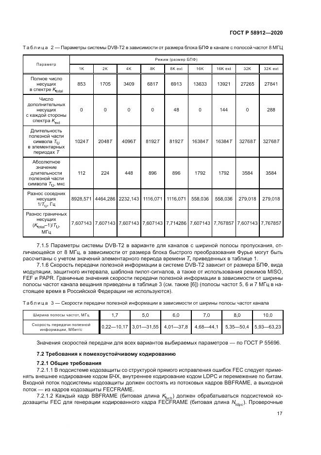 ГОСТ Р 58912-2020, страница 21