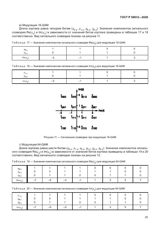 ГОСТ Р 58912-2020, страница 29