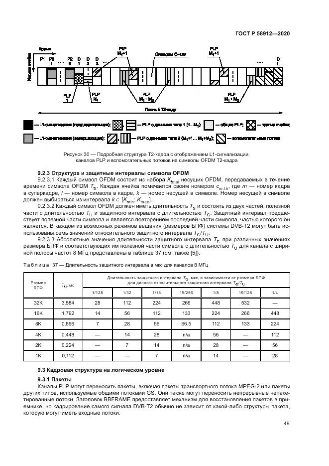ГОСТ Р 58912-2020, страница 53