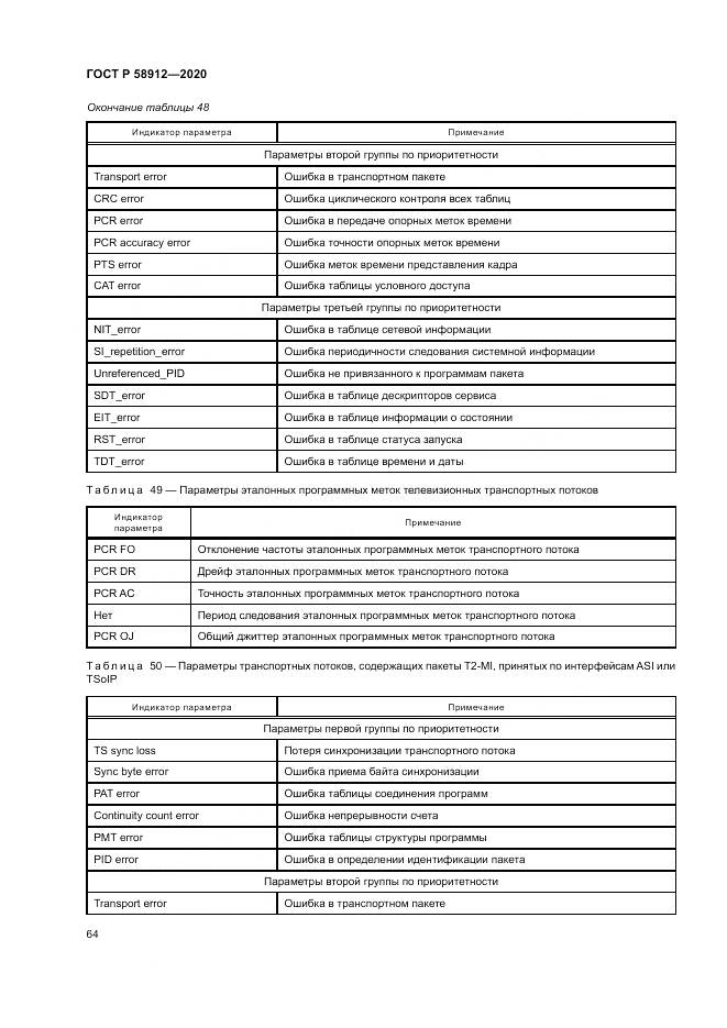 ГОСТ Р 58912-2020, страница 68