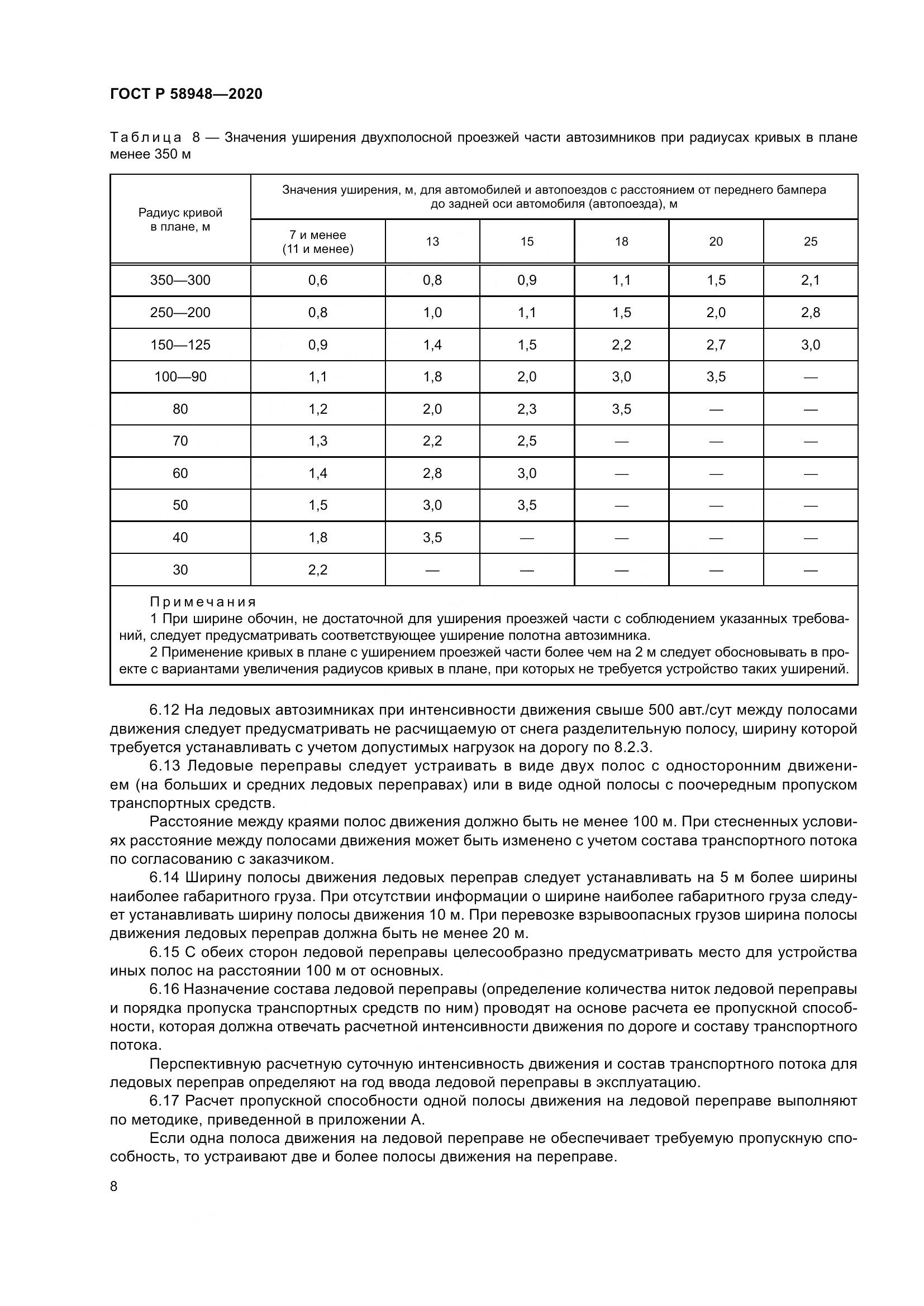 ГОСТ Р  58948-2020, страница 13