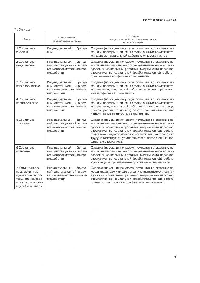 ГОСТ Р  58962-2020, страница 11