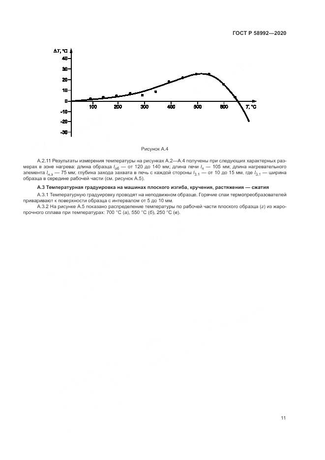 ГОСТ Р  58992-2020, страница 15