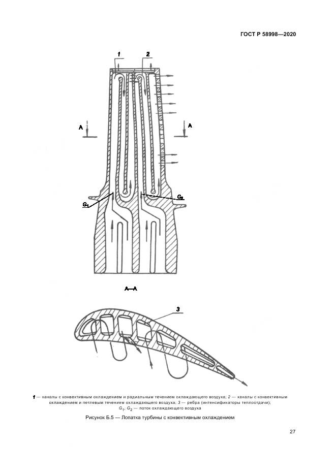 ГОСТ Р 58998-2020, страница 31