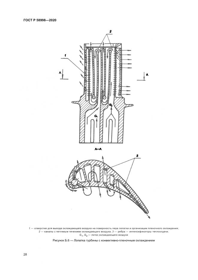 ГОСТ Р 58998-2020, страница 32
