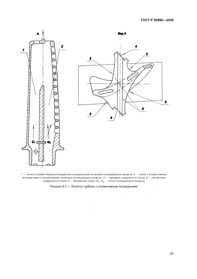 ГОСТ Р 58998-2020, страница 33
