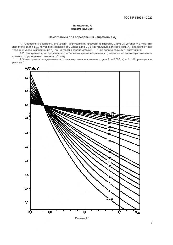 ГОСТ Р 58999-2020, страница 9