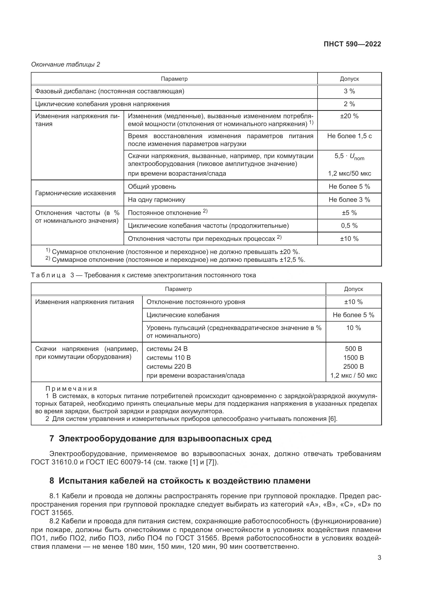 ПНСТ 590-2022, страница 7