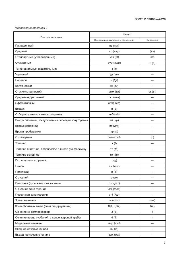 ГОСТ Р  59000-2020, страница 13