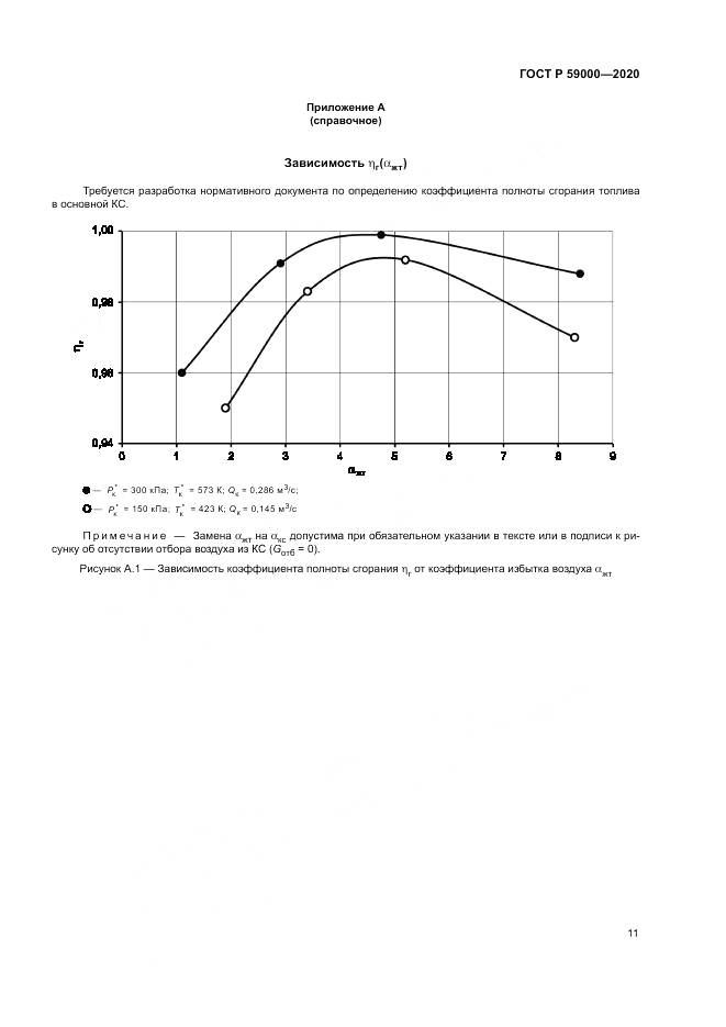 ГОСТ Р  59000-2020, страница 15