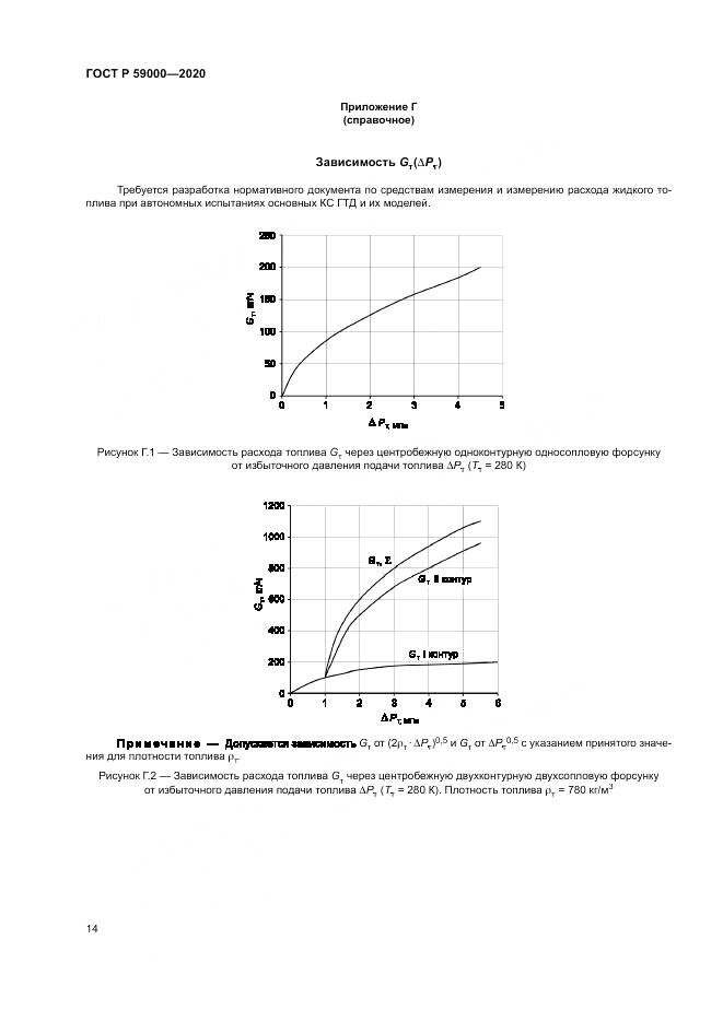ГОСТ Р  59000-2020, страница 18