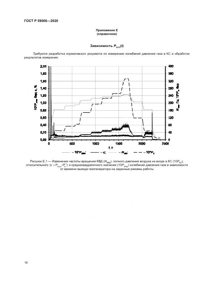 ГОСТ Р  59000-2020, страница 20
