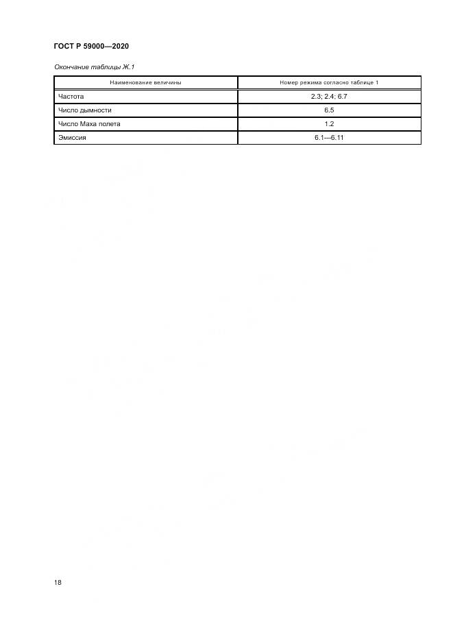 ГОСТ Р  59000-2020, страница 22