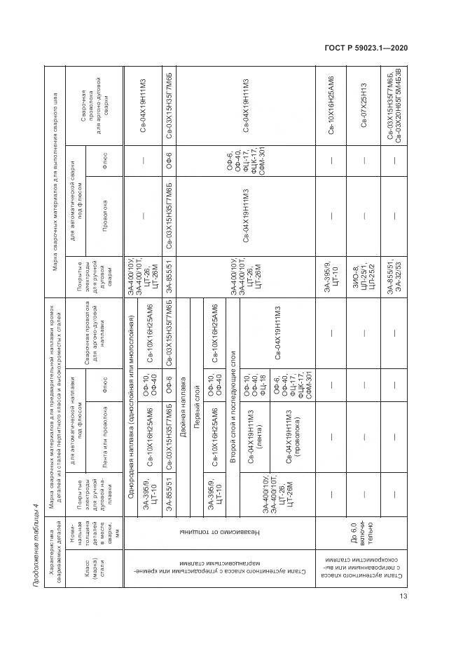 ГОСТ Р 59023.1-2020, страница 17