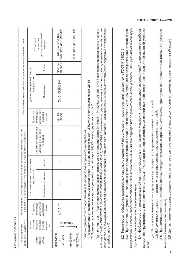 ГОСТ Р 59023.1-2020, страница 19