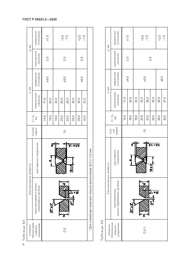 ГОСТ Р 59023.2-2020, страница 10