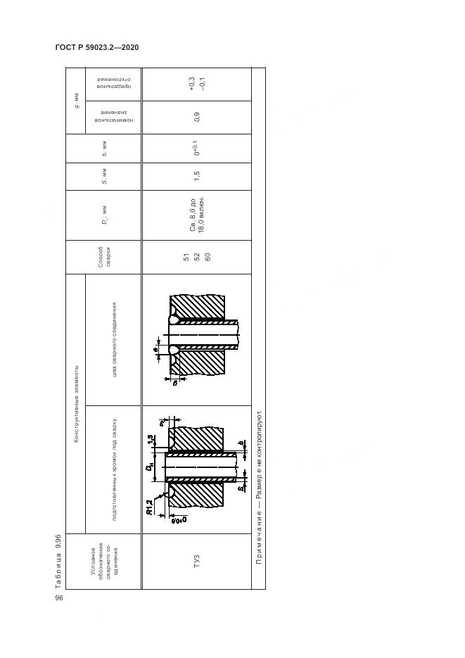 ГОСТ Р 59023.2-2020, страница 100