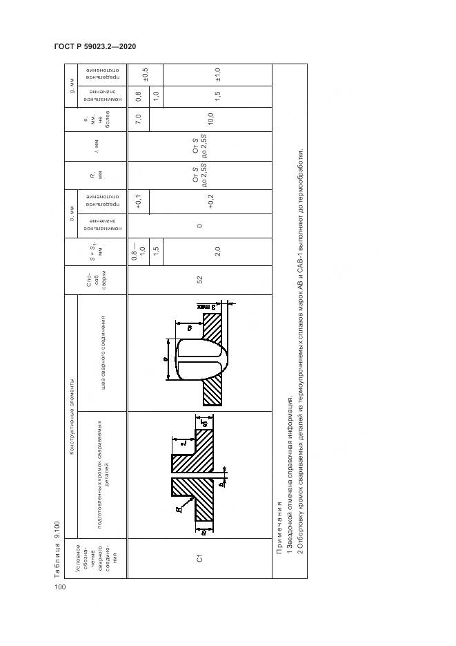 ГОСТ Р 59023.2-2020, страница 104