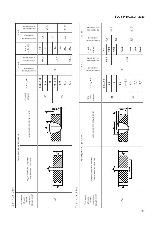 ГОСТ Р 59023.2-2020, страница 105