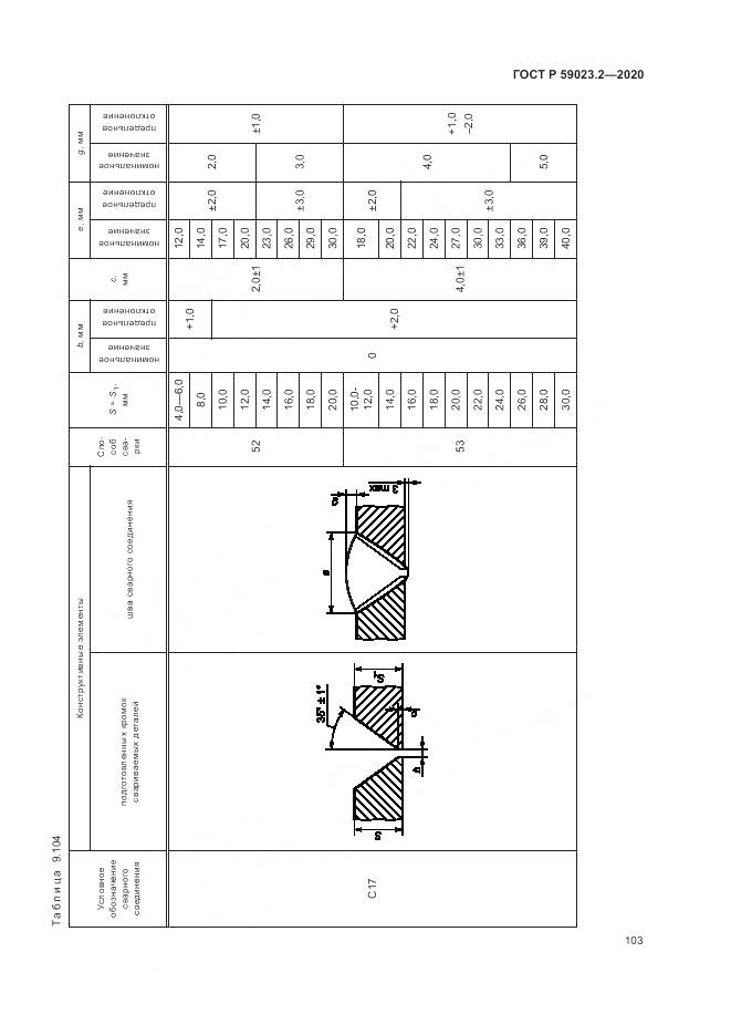 ГОСТ Р 59023.2-2020, страница 107