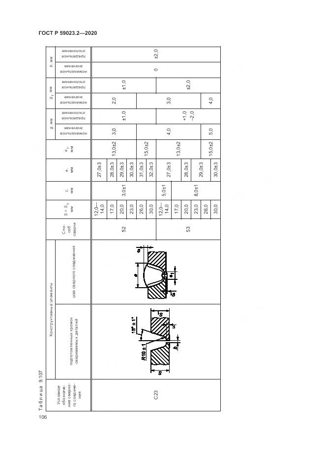 ГОСТ Р 59023.2-2020, страница 110