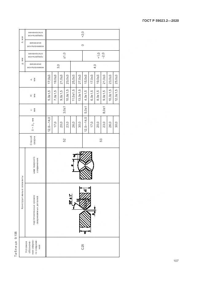 ГОСТ Р 59023.2-2020, страница 111