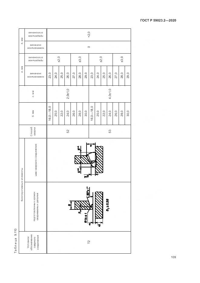 ГОСТ Р 59023.2-2020, страница 113