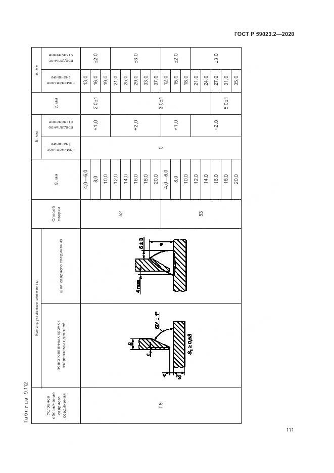 ГОСТ Р 59023.2-2020, страница 115