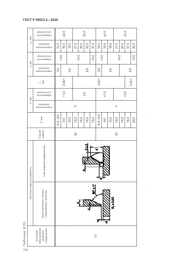 ГОСТ Р 59023.2-2020, страница 116