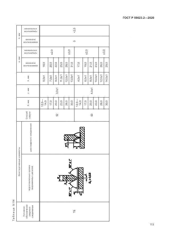 ГОСТ Р 59023.2-2020, страница 117