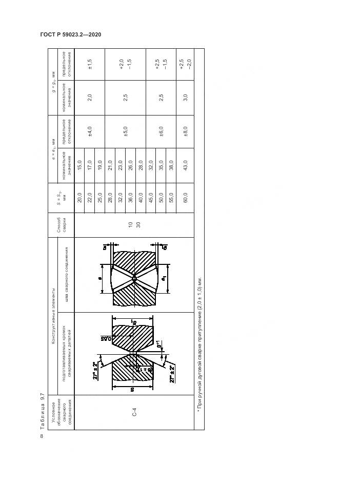 ГОСТ Р 59023.2-2020, страница 12