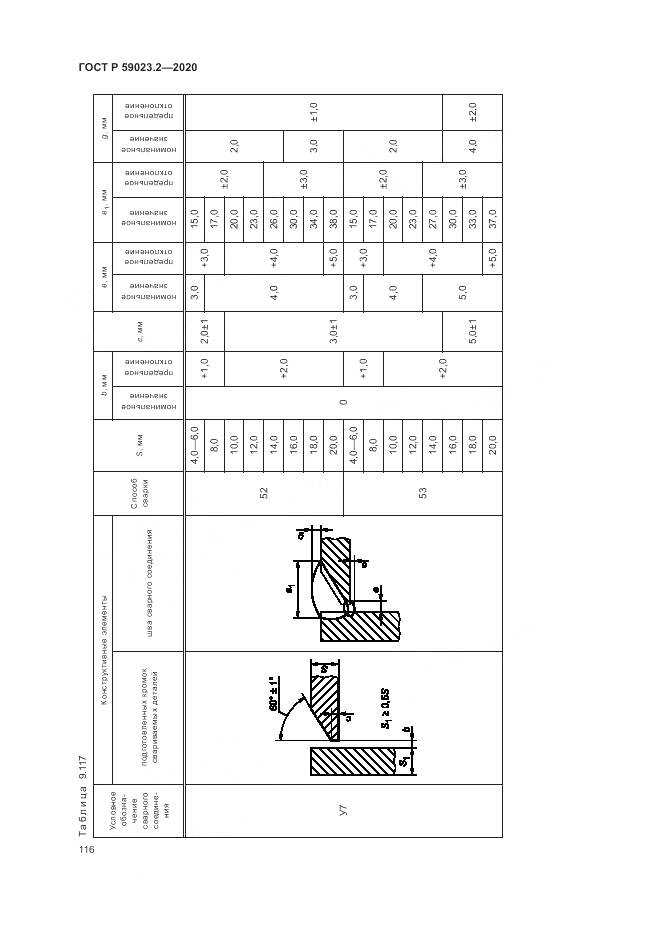 ГОСТ Р 59023.2-2020, страница 120