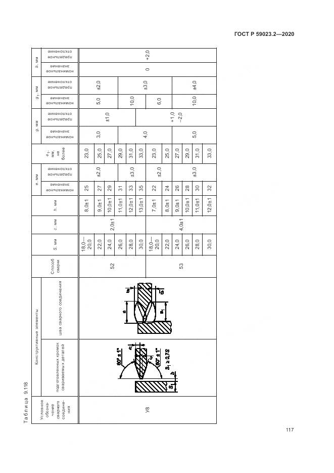 ГОСТ Р 59023.2-2020, страница 121