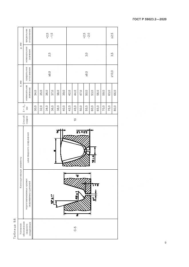 ГОСТ Р 59023.2-2020, страница 13